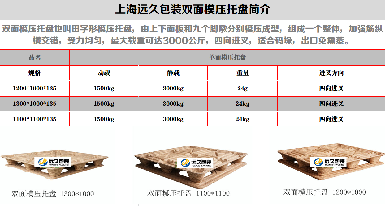 木制托盤(pán)生產(chǎn)廠家